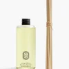 Figuier (Fig Tree) Refill for home fragrance diffuser-Diptyque Best Sale